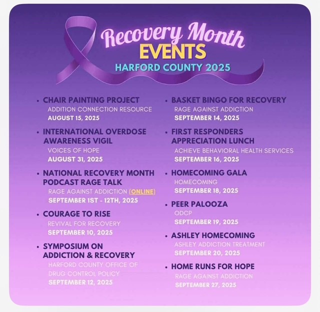 2025 Recovery Month Events